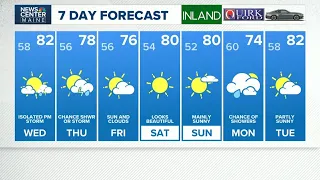 NEWS CENTER Maine Weather Video Forecast