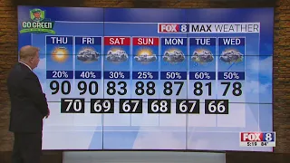 20% chance of rain Thursday; high of 90