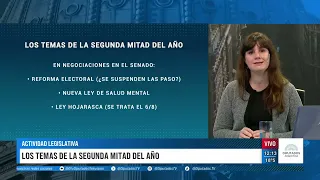 DTV Consenso Melina Fleiderman - Program 07/16/2026