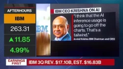 AI Is Tailwind, IBM CEO Says as Sales Rise