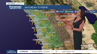 ABC 10News Pinpoint Weather with Meteorologist Megan Parry