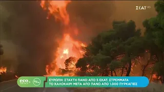 ECO NEWS BY ΔΕΗ | 18/09/2026