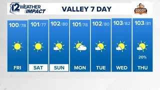 Friday morning weather for September 18, 2026