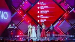 San Marino Song Contest 2026 - La seconda semifinale