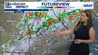 Scattered showers and storms this afternoon (Local Weather Update 9/22/26)