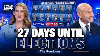 NEW POLL ahead of Israeli elections: Coalition at 60 seats, opposition at 47 seat
