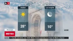 Meteo