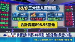 Rising U.S. Treasury Yields Trigger Sell-Off Before National Day Holiday; Market Hits 24-Year Hig...