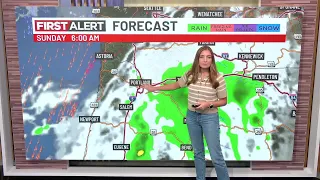 Saturday evening weather forecast (9/5)