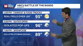 Highs rise as Labor Day weekend finishes
