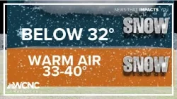 Can it snow if temperatures are above 32 degrees?