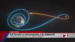 Инженеры миссии Artemis II празднуют победу