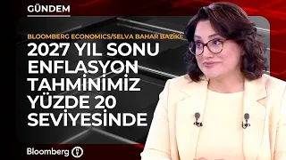 Our 2027 Year-End Inflation Forecast Is at 20% | Bloomberg Economics / Selva Bahar Baziki