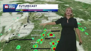 Clouds and showers disrupt the heat before a weekend rebound