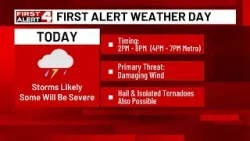 First Alert Weather Day Today: Storms Likely, Some Severe