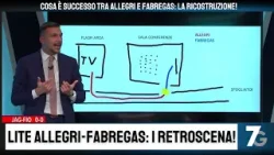 COSA È SUCCESSO TRA ALLEGRI E FABREGAS: LA RICOSTRUZIONE!
