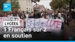Un Français sur deux soutient le mouvement lycéen • FRANCE 24