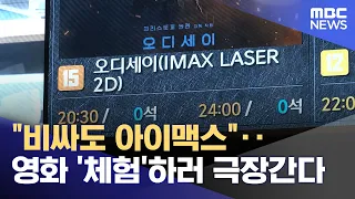 "Worth the Price for IMAX"... Heading to the Theater for the 'Experience' (08/11/2026 / News Toda...
