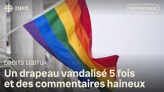 Rising Homophobia in Canada: Officials Speak Out