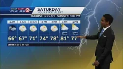 Alert Day: Severe weather possible Saturday, with flooding as the threat
