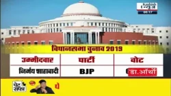 गिरिडीह उपचुनाव से पहले BJP का मंथन! क्या JMM के किले में खिलेगा कमल?देखिए खास खबर