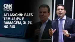 Atlas/CNN: Paes tem 42,6% e Ramagem, 31,2% no Rio | BASTIDORES CNN