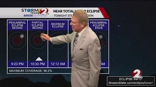 Today’s Miami Valley Forecast: 8/27/26