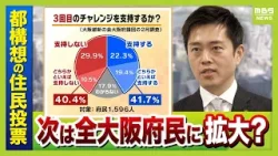 【大阪都構想】3回目の住民投票は”全府民”に拡大か…2月調査では『支持＞不支持』　吉村氏の突然の“示唆”に維新内部から苦言も「大阪市のことを府民に決めていただくのも違うのかなと」（2026年4月2日）
