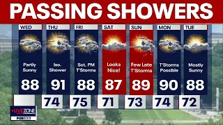 DC weather: Partly sunny with passing showers Wednesday