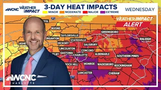 Extreme heat wave this week in Charlotte: Brad Panovich forecast 8/11