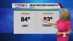 Today's Miami Valley Forecast: 3/22/26 Today's Miami Valley Forecast: 3/22/26