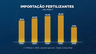 BLOCK 2   GIOVANNI FERREIRA SEGMENT