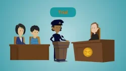 Traffic Trial Information Traffic Trial Information