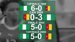 🦁 CAMEROON vs. NIGERIA: 14 YEARS LATER, THE LIONESSES FINALLY BREAK THE CURSE