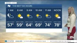 A less windy Wednesday, but temps skyrocket
