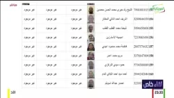 إطلاق قرعة الحج لعام 1447ه من طرف وزارة الشؤون الإسلامية والتعليم الأصلي على مستوى نواكشوط الجنوبية