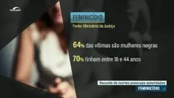 Pesquisa do Ministério da Justiça revela perfil e contexto dos feminicídios no Brasil