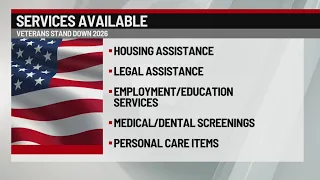 Veterans Stand Down 2026 helps Connecticut veterans and active-duty members access critical services