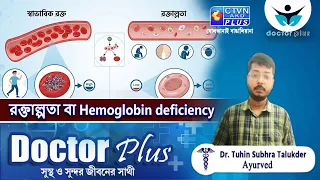 রক্তাল্পতা বা Hemoglobin deficiency | DOCTOR PLUS
