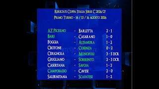 Serie C, il punto dopo il primo turno di Coppa Italia