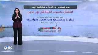 كيف ستؤثر تكاليف الشحن البحرية المرتفعة على قرارات البنوك المركزية؟