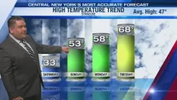 Storm Team Forecast: Midday Update 3-28-26