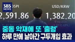 중동 악재에 또 '출렁'…하루 만에 날아간 구두개입 효과 / SBS