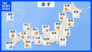 Tomorrow (29th): Sunny spells expected in many areas, but rainy, cloudy weather likely in Souther...