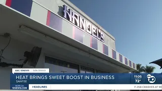 East County heat wave brings sweet boost to Handel's Ice Cream in Santee