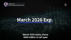 Восстановление биткоина в первом квартале? | Презентация CME Group