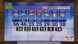 Partly cloudy Thursday; high of 56