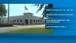 Tampa Bay is getting ready to open the polls for early voting