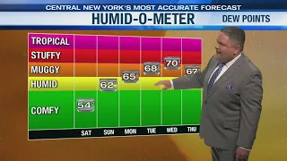 Storm Team Forecast: Midday Update Saturday 8-29-26