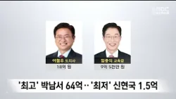 공직자 재산공개.. '최고' 박남서 64억 '최저' 신현국 1.5억 / 안동MBC